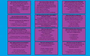 Image result for Buddhist Cheat Sheet