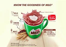 Image result for Chip and Milo Slims