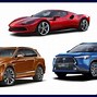 Image result for Gambar Hon Kereta