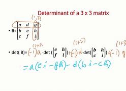 Image result for Determinant of a Matrix