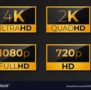 Image result for HD FHD 2K 4K