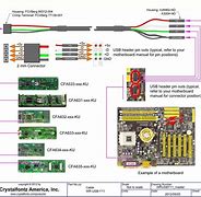 Image result for SATA Hard Drive Label