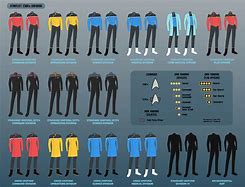 Image result for Lower Decks Combadge