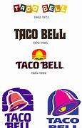 Image result for Funny Taco Bell Logo