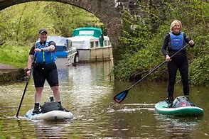 Image result for Canals in Wales