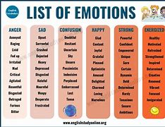 Image result for Ena All Emotions