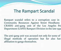 Image result for Rampart Scandal