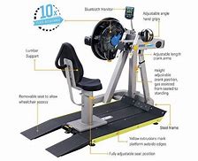 Image result for Motorized Leg Ergometer