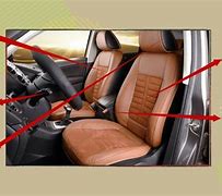 Image result for Car Seat Names