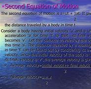 Image result for 2nd Equation of Motion