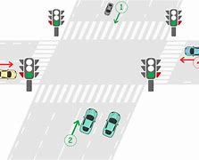 Image result for controlled intersection diagram