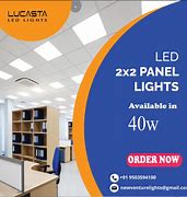 Image result for 2X2 LED Panel Light