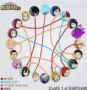 Image result for MHA Top Ten Ships