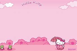 Image result for Hello Kitty LV Landscape Wallpaper