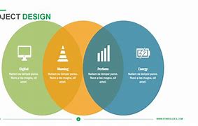 Image result for Design Asmpt