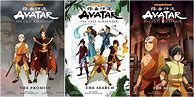 Image result for Avatar Graphic Novels