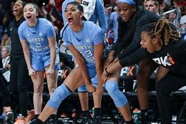 Image result for North Carolina Women's Basketball