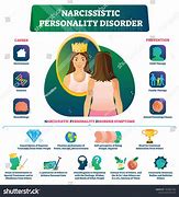 Image result for Narcissistic Personality Disorder Stock Images