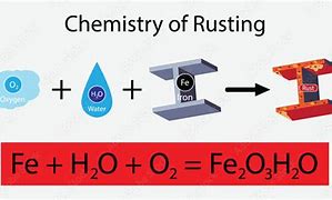 Image result for Rust Equation