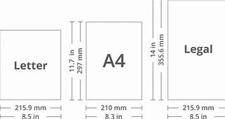 Image result for Us Paper Size vs A4