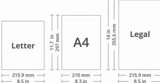 Image result for Us Paper Size vs A4