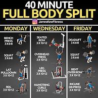 Image result for Men Bodybuilding Workout Routines