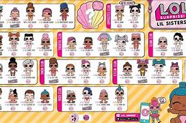 Image result for Boy LOL Doll Checklist