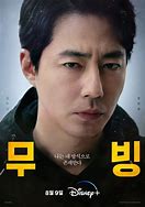 Image result for Doo Sung Kim