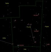 Image result for Pyxis Star