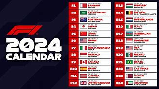 Image result for Formula 1 Racing Events