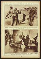 Image result for World War 1 Guns Plotting