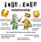 Image result for INTP X Estj