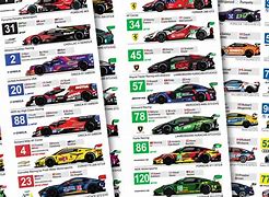 Image result for IMSA Drivers