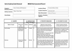 Image result for Risk Assessment Policy Template