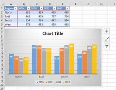 Image result for Excel Table Chart