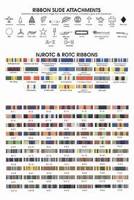 Image result for Navy Military Ribbons and Medals