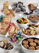 Image result for Noen Candy