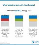 Image result for Energy Blue Colour