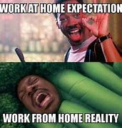 Image result for Internet vs Reality Meme