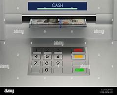 Image result for ATM Machine Keypad Layout