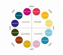 Image result for 12-Color Seasons