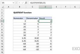 Image result for How to Plot Reaction Quotient On Excel