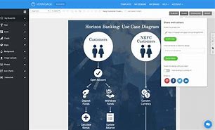 Image result for Use Case Diagram Online