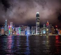 Image result for Hong Kong Skyline