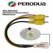 Image result for Bezza Reverse Camera