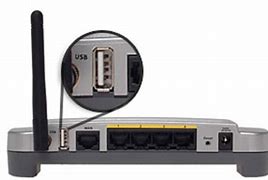 Image result for USB Ethernet Router