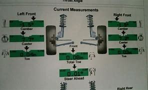 Image result for Ford Mustang Rear End Lengths