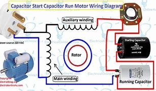 Image result for Motor Starting Capacitor