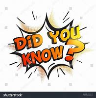 Image result for Did You Know Cartoon