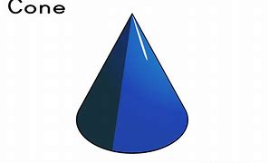 Image result for Shaped Charge Cone